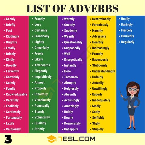 examples of adverbs list.